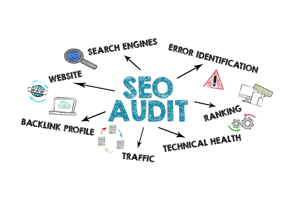 How to Scale Your Agency with Automated SEO Reporting & Technical Audits